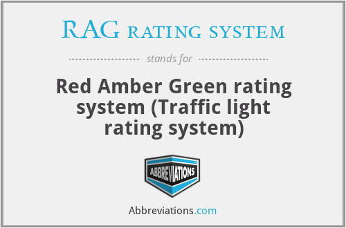 RAG rating system - Red Amber Green rating system (Traffic light rating system)